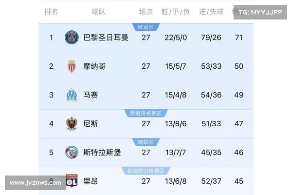 若切尔西与斯特拉斯堡同进欧冠 伯利需暂停对后者直接经营