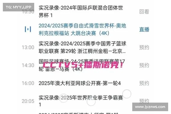 CCTV5现场直播精彩呈现 体育赛事即时转播与全程回放 CCTV5现场直播精彩呈现 体育赛事即时转播与全程回放
